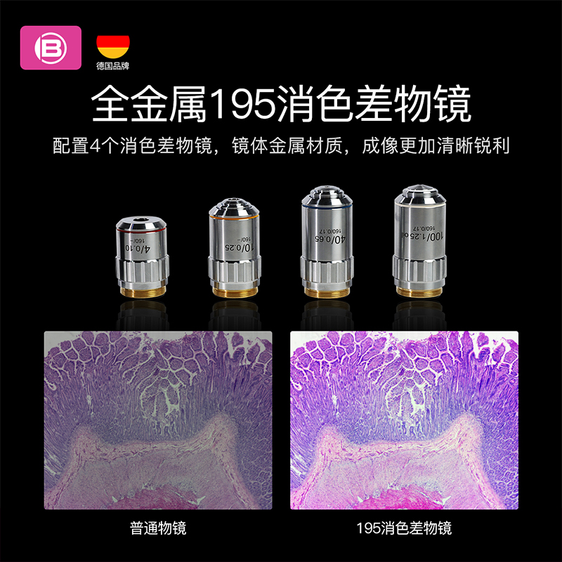 德国bresser偏光双目显微镜三目专业光学生物高倍高清工业家用医疗养殖科研实验室专用中学生可用看精子