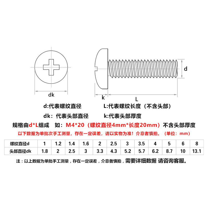 M1.2M1.4M1.6*3x4x5x6x7x8x9x10x12铁镀镍十字圆头小螺丝盘头螺钉-图1