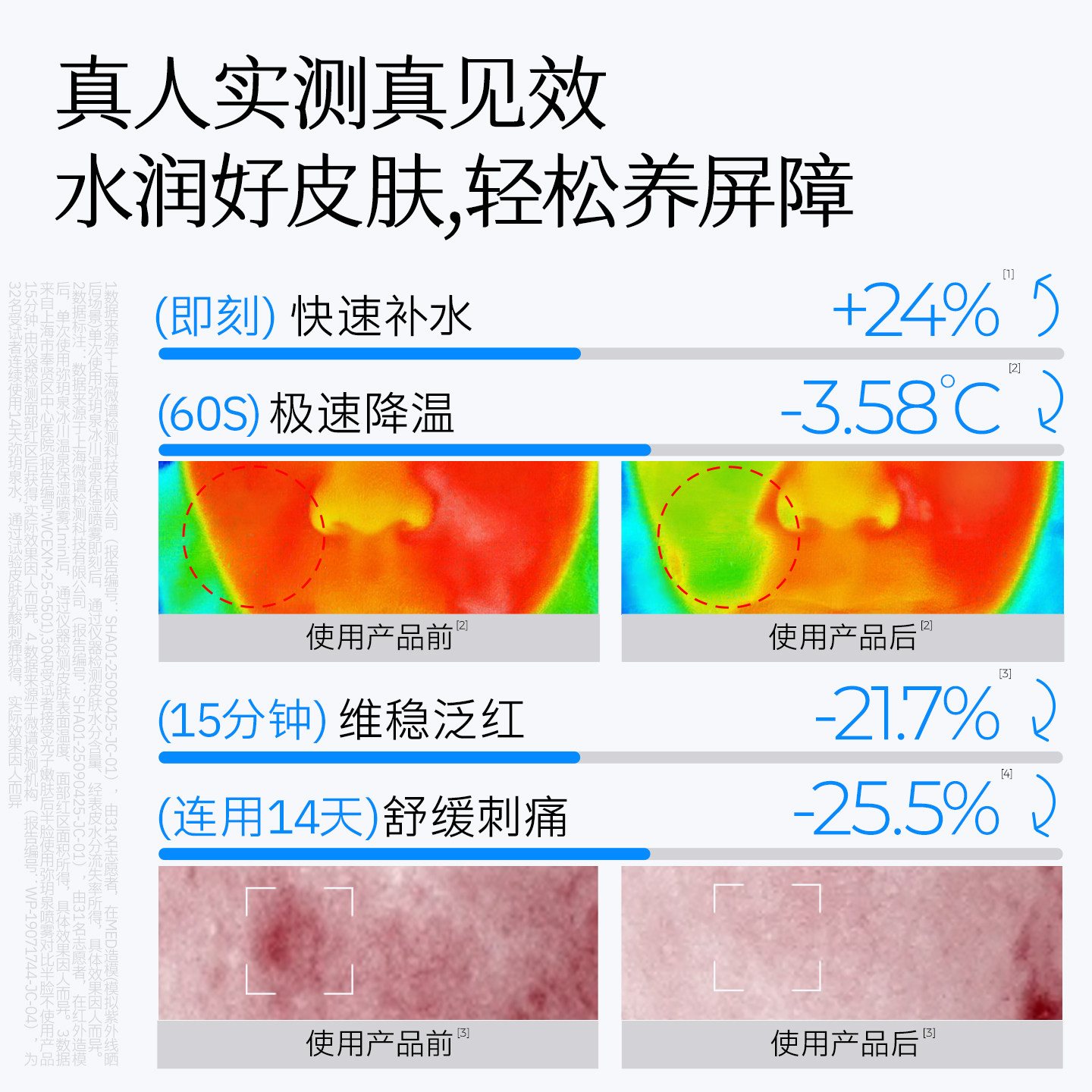 弥玥泉弥玥泉补水喷雾小瓶保湿喷雾小分子爽肤水80ml*2