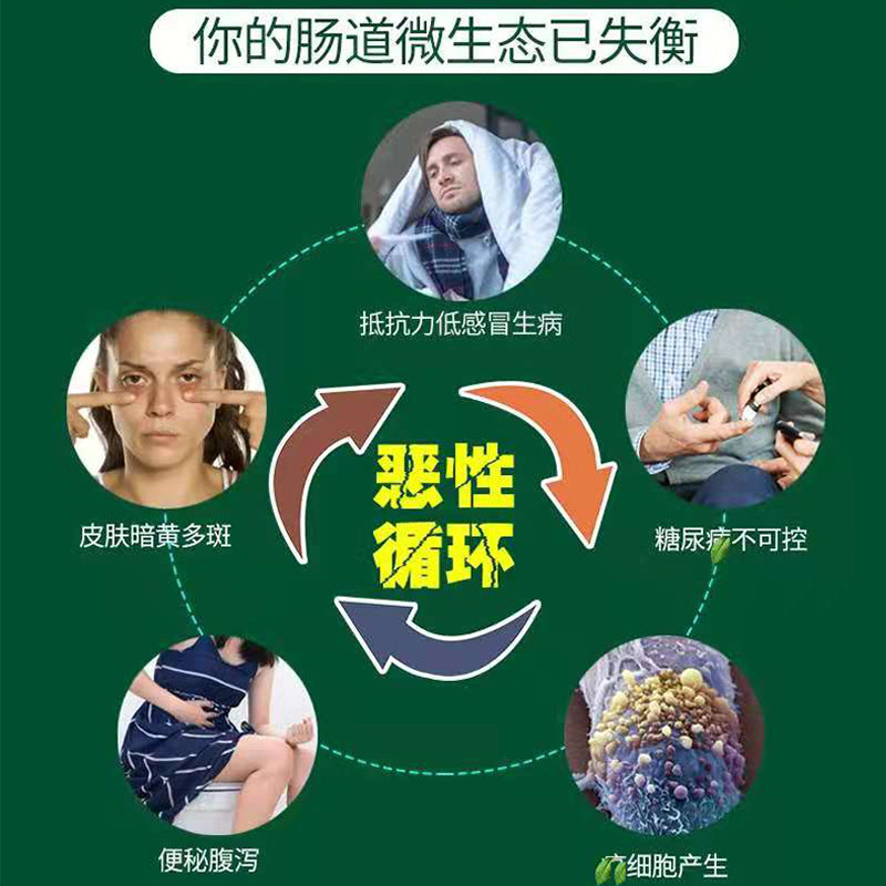 腹泻灸贴慢性结肠炎肚脐专用药膏贴 琳佑祥医疗器械膏药贴（器械）
