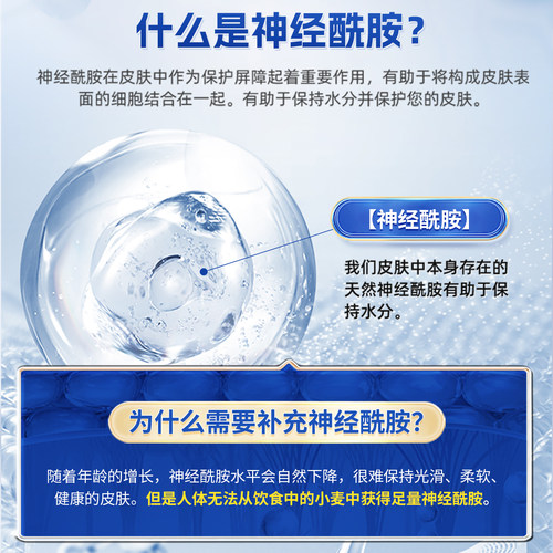 沿寿LIFE神经酰胺口服美白补水保湿植物修护屏障肌肤锁水精华胶囊 - 图0