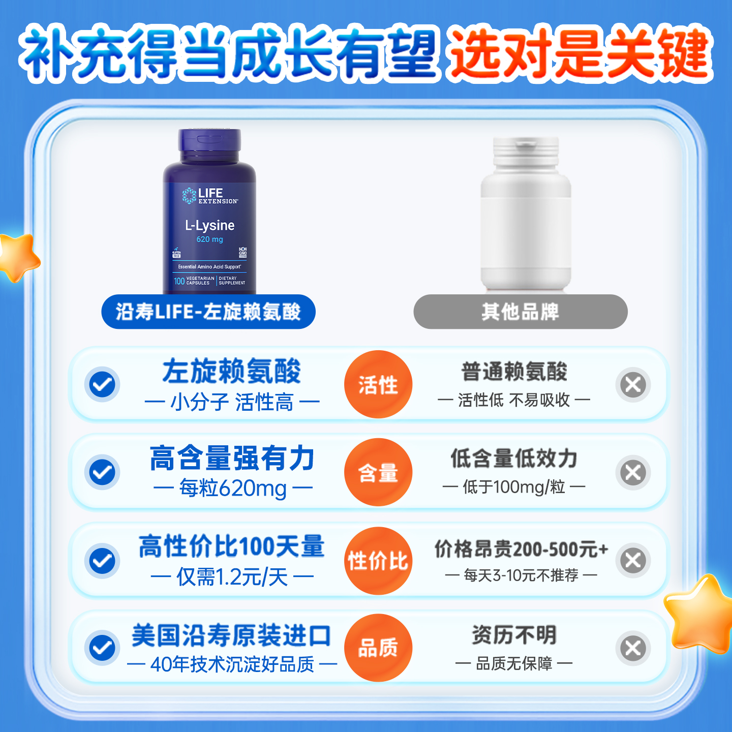 沿寿LIFE赖氨酸成长片生长素青少年儿童发育成长补钙丸官方旗舰店 - 图3