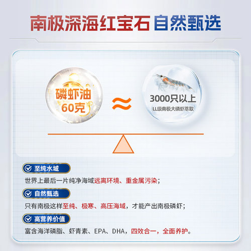 沿寿LIFE美国原装进口磷虾油纯南极高纯度epa鱼油omega-3含虾青素 - 图0