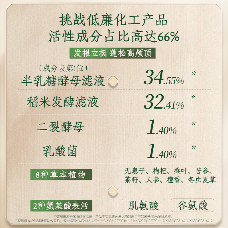 长发小寨淘米水洗发水控油蓬松去屑氨基洗头膏露液正品官方旗舰店 - 图0