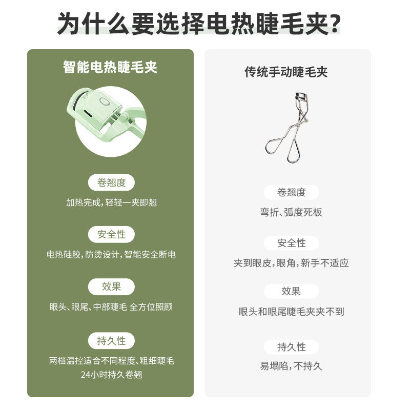 eyecurl6代烫睫毛睫毛器加热眼睫毛 eyecurl睫毛夹