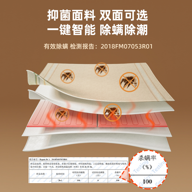 欧德米亚可水洗电热毯家用安全单人双人电褥子官方旗舰店安全防水-图1