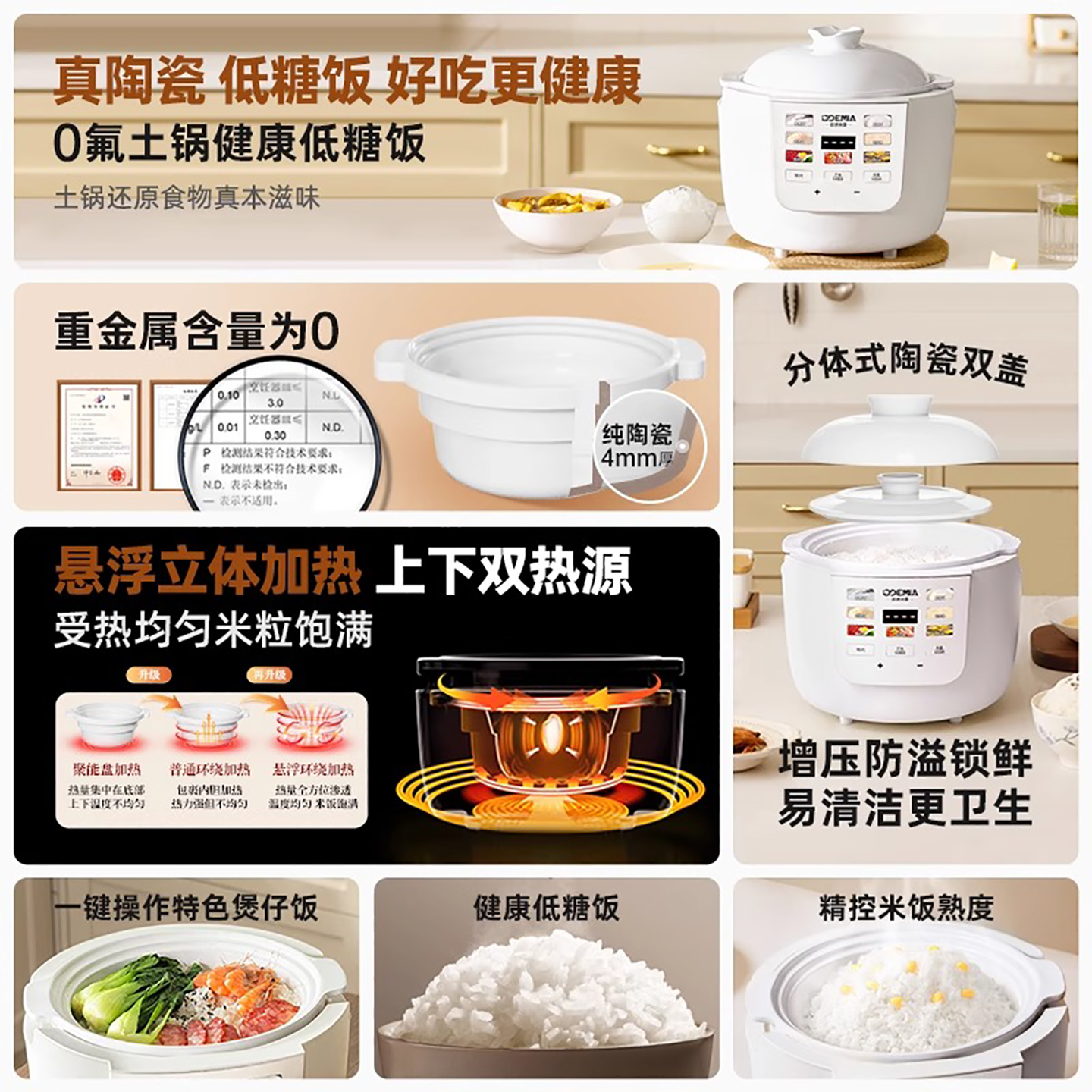 无涂层0电饭煲陶瓷内胆迷你电饭煲1-2人4-6低糖大容量蒸米饭锅5L3 - 图1