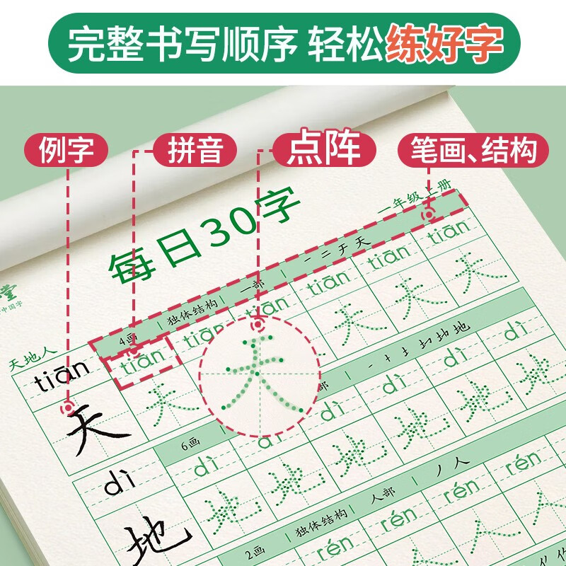 六品堂一年级二年级字帖每日30字练字帖小学生三上册下册每日一练 - 图0