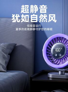 2026新款壁挂式厨房电风扇办公室家用超广角循环扇大风力静音涡轮