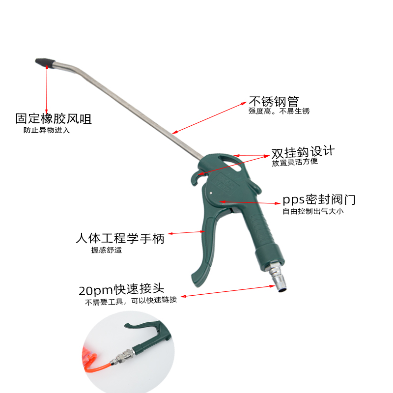 高压吹尘枪吹气炝吹灰枪吹风枪气泵喷枪加长抢气动工具除尘枪套装 - 图3