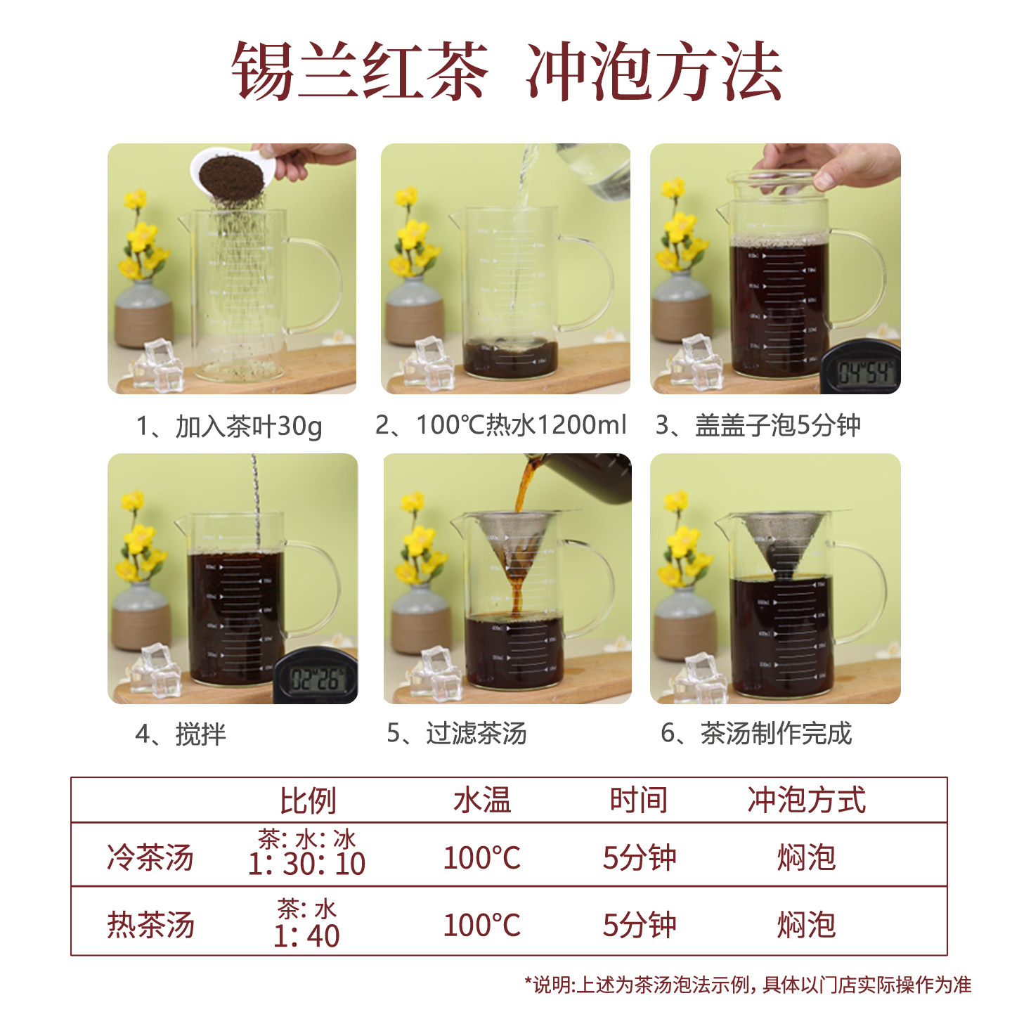 锡兰红茶奶茶店专用CTC斯里兰卡红茶粉柠檬茶茶叶港式奶茶阿萨姆,淘宝优惠券,粉丝福利购,淘宝优惠卷