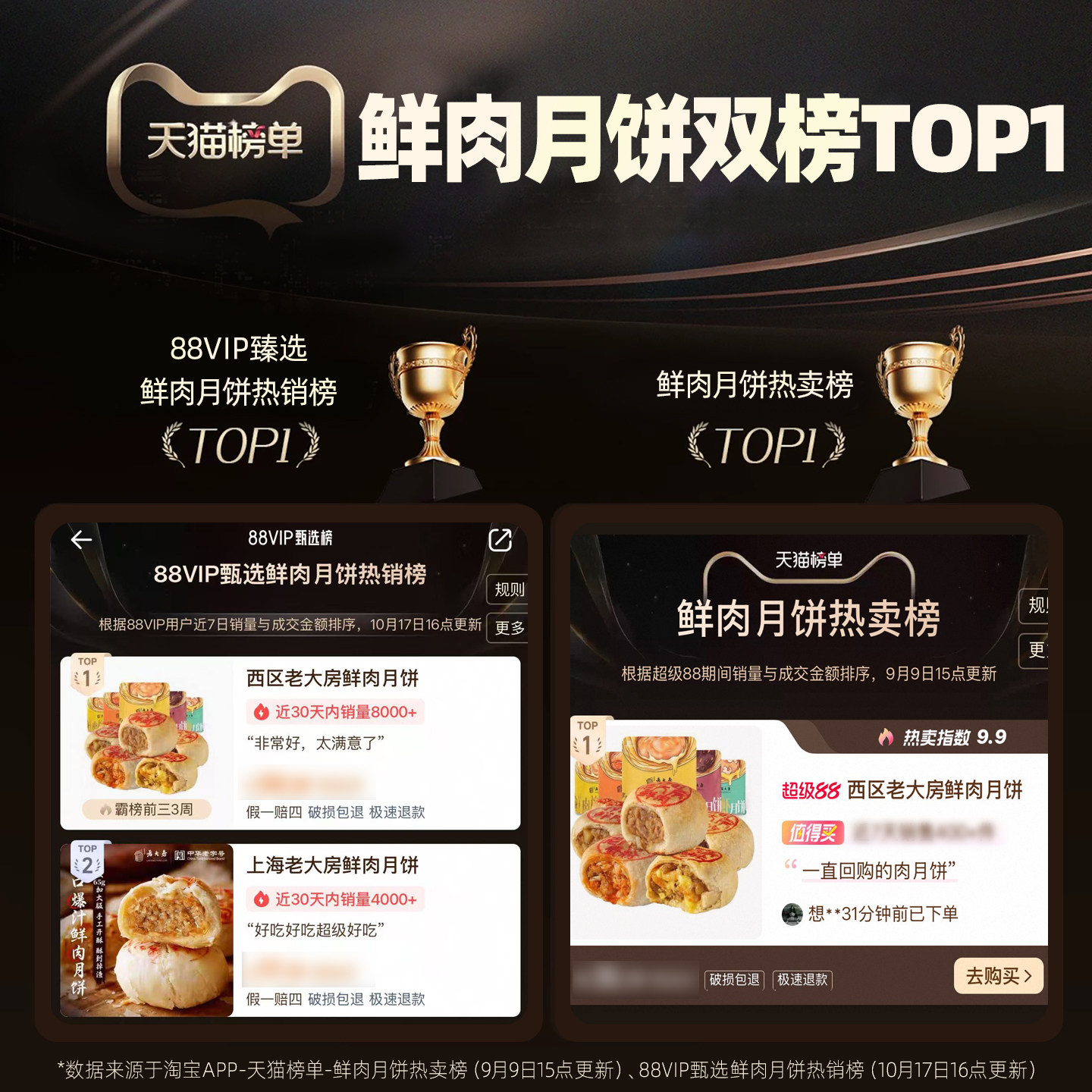 上海西区老大房鲜肉月饼生胚冷冻老字号上海蟹粉苏式月饼早餐特产,淘宝优惠券,粉丝福利购,淘宝优惠卷