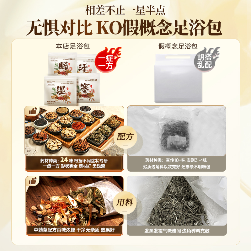 泡脚药包湿气睡眠助排汗艾草叶生姜花椒去祛寒足浴包男女士专用毒