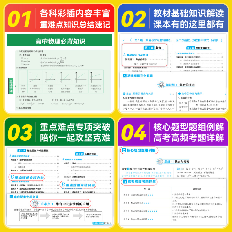 理想树2026版高中必刷题高中资源库数学物理生物化学语文英语历史政治地理教材知识点整理汇总高考复习考点讲解高一高二高三工具书
