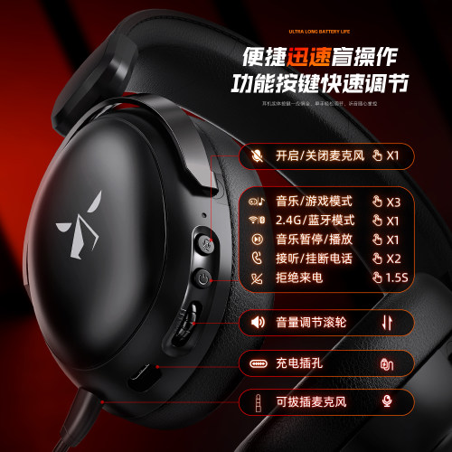 【新品】逐梦熊K9三模无线头戴式游戏耳机蓝牙2.4G耳麦听声辨位 - 图3