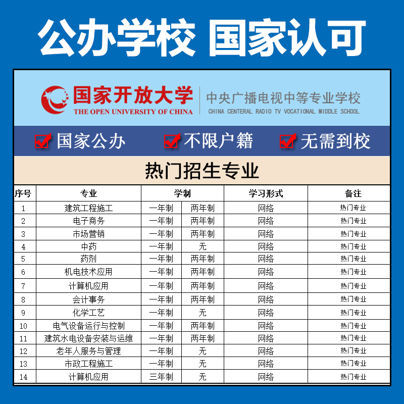 电大中专毕证学历提升大专本科学信网成人高中二建会计网络一年制-图1