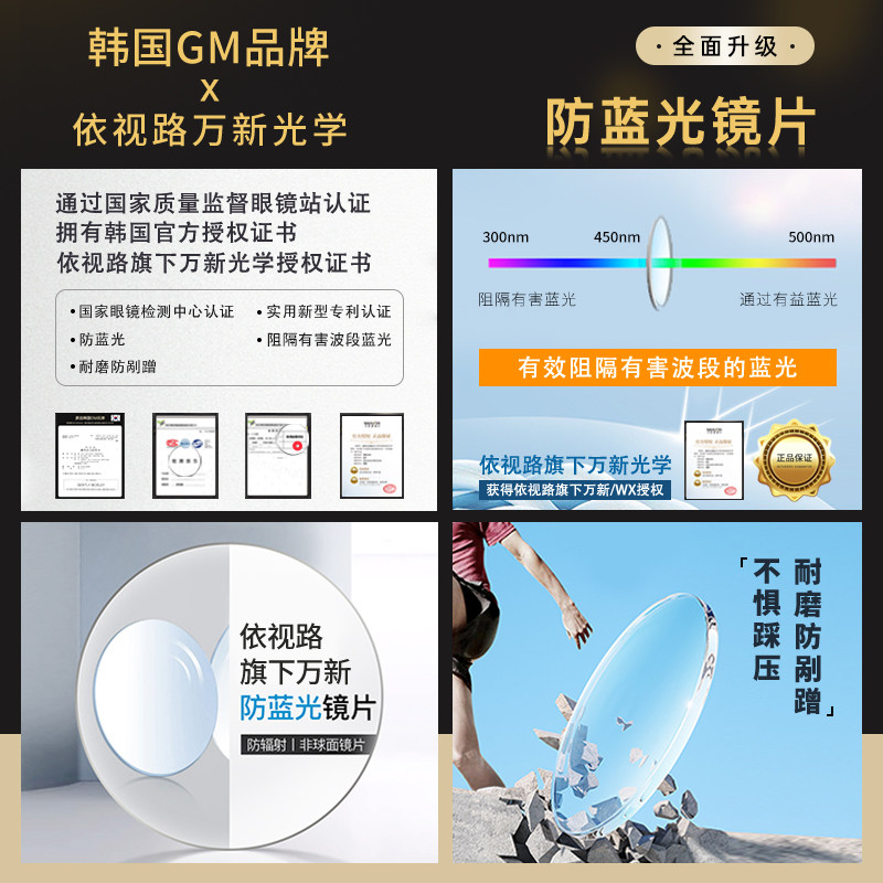  gently morley定制成品光学镜