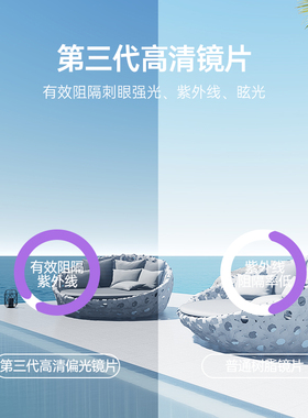 SKGM无边框墨镜女时尚韩版