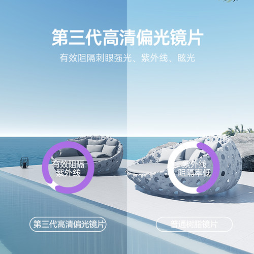 CD未来感Y2K发箍墨镜女M1U护目镜高级感防风太阳眼镜防晒防紫外线 - 图3