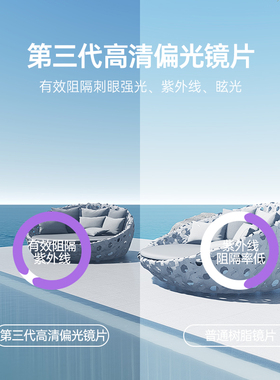 新款男士双梁偏光太阳镜飞行员