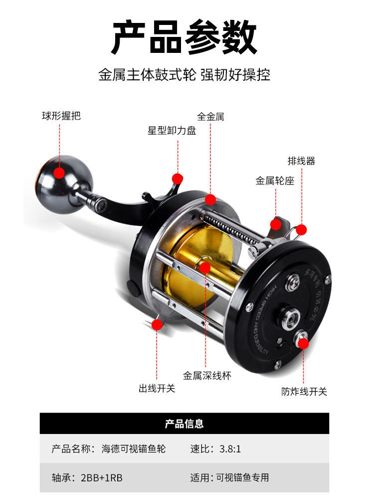 海德鼓轮明洋可视锚鱼轮专用新型全金属10000六点离心刹车防炸线