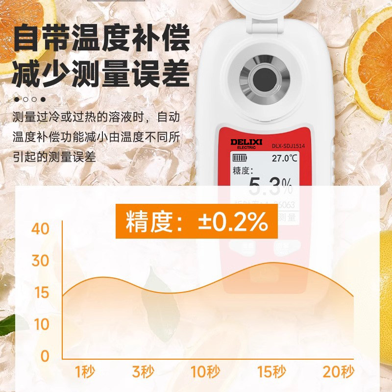 德力西测糖仪水果高精度糖度计葡萄西瓜糖分浓度检测甜度测试仪器,淘宝优惠券,粉丝福利购,淘宝优惠卷