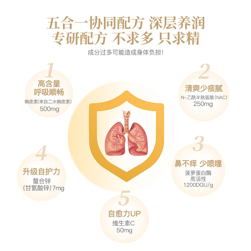 roh皇家橡树进口槲皮素懈甘氨酸锌 RoyalOakHealth海外槲皮素