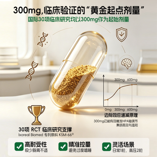【晁然2瓶装】 皇家橡树南非醉茄素缓解焦虑皮质醇健康绪睡眠醉茄 - 图2
