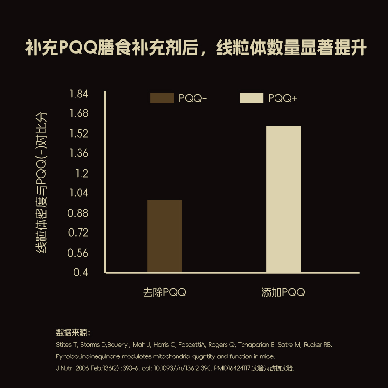 皇家橡树ps磷脂酰丝氨酸成人儿童专注注意力不集中pqq脑动力补脑-图2