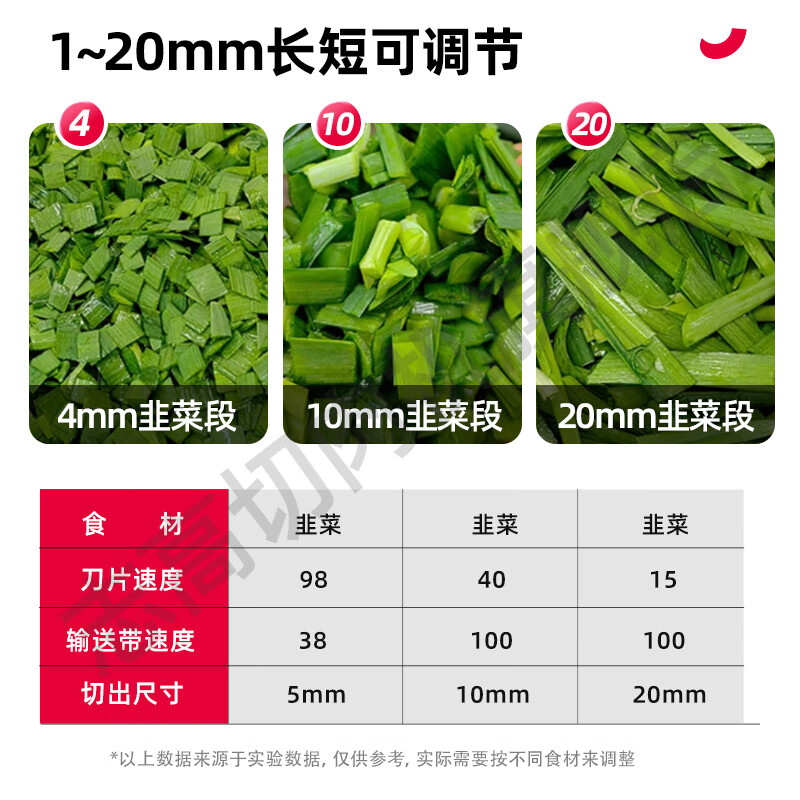 志高切菜机商用多功能切丝切片切段葱花小米辣椒韭菜酸菜土豆萝卜 - 图2