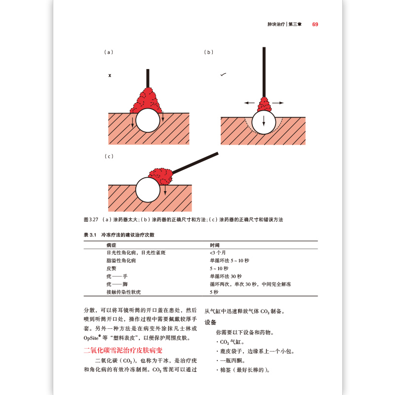 现货速发 全科医生技能手册 第7版 实用医疗技能常见病症诊疗 实习医师医学医务工作者临床技能规范培训参考书籍 后浪正版直营 - 图2