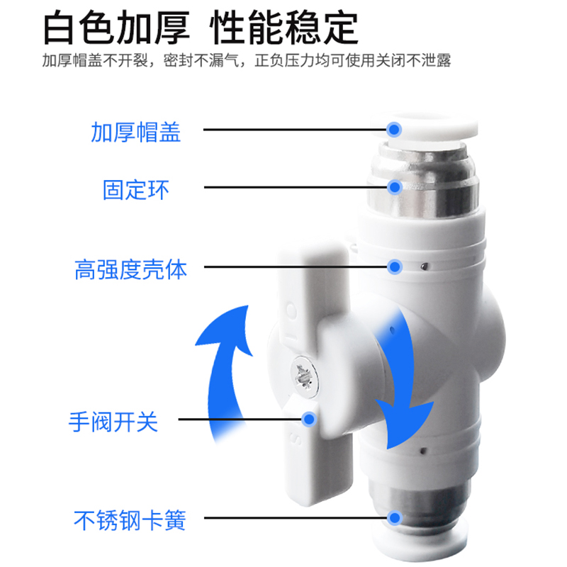 BUC8气管快速接头开关球阀螺纹直通变径气动配件弯头转换手动阀门-图1