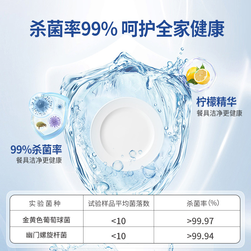 酷盘洗碗粉洗碗机清洁剂方太专用洗涤剂袋装500g非洗碗块洗碗凝珠,淘宝优惠券,粉丝福利购,淘宝优惠卷