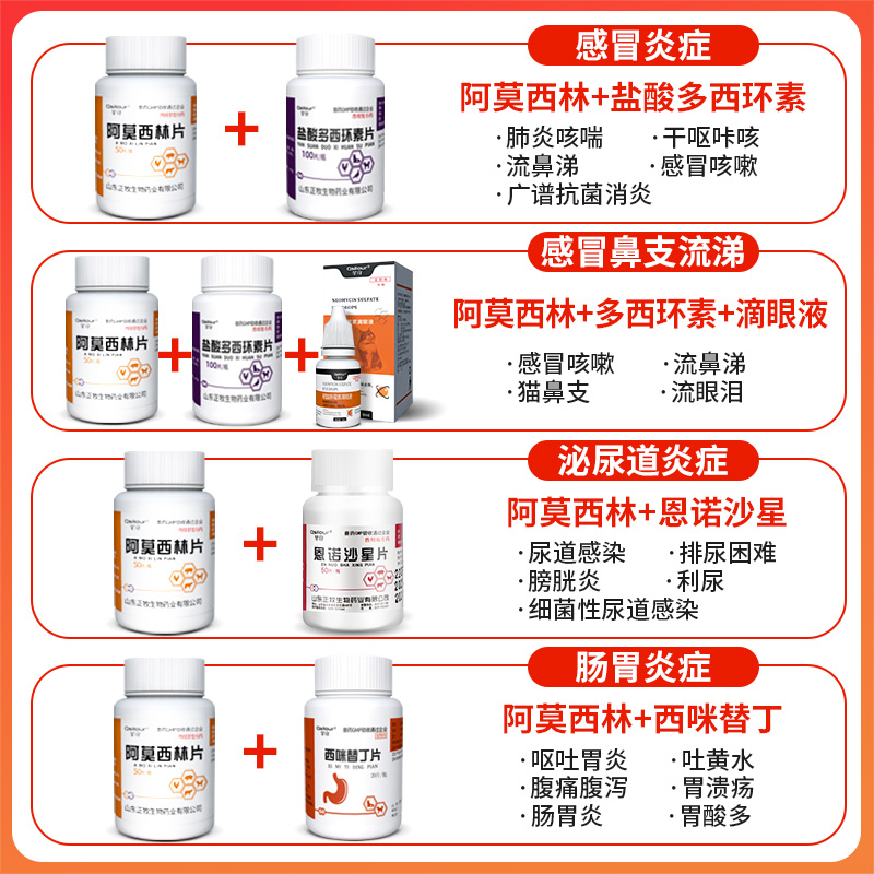 阿莫西林片宠物猫咪狗狗专用消炎药感冒流鼻涕猫鼻支速愈合诺兽用