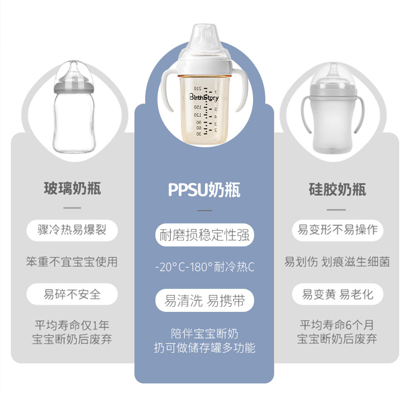 PPSU奶瓶婴儿新生6个月大宝宝防胀气2一3岁以上喝奶吸管直饮水杯,淘宝优惠券,粉丝福利购,淘宝优惠卷