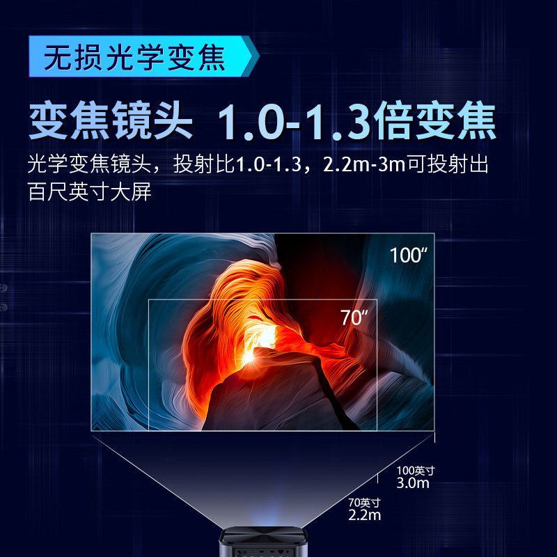 【旗舰新品】大眼橙x11家用4k投影仪 大眼橙创宏图投影机