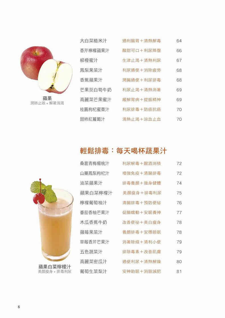  善优图书健康类原版书