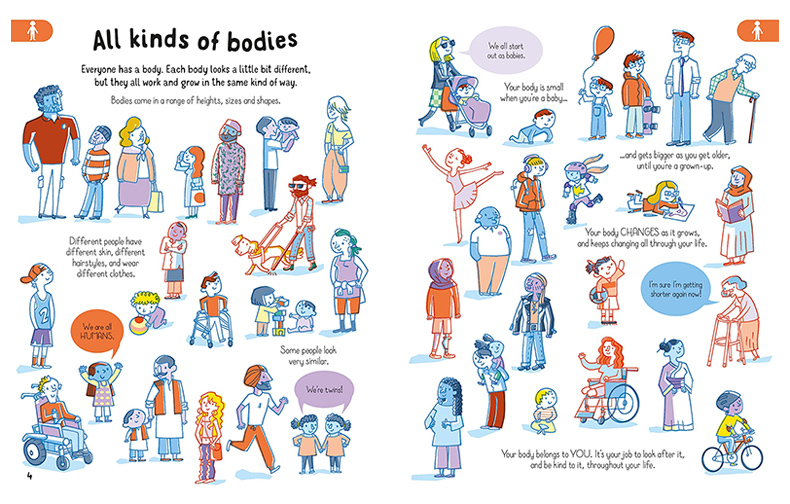 【现货】英文原版 7岁前你需要知道的身体知识 All You Need to Know about Your Body by Age7知识科普儿童英语艺术插画绘本 - 图0