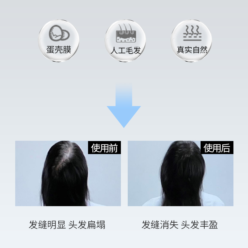 Newmo密发粉+密发喷雾增发补发际线粉填充神器秃顶发缝稀疏遮盖