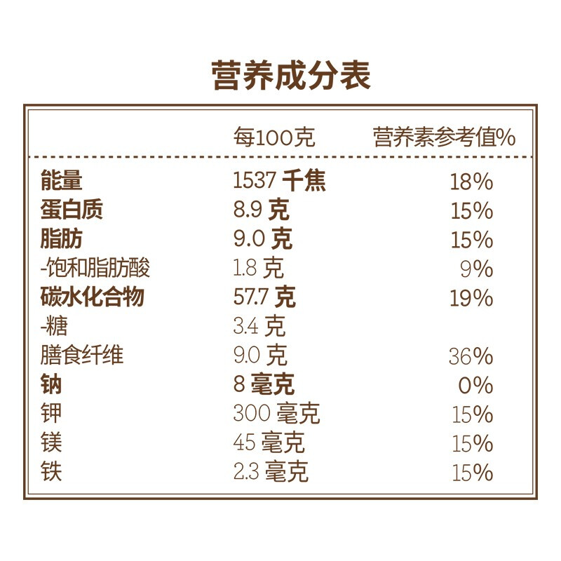 桂格奇亚籽谷物混合即食麦片620g/袋冲泡即食早餐燕麦懒人速食 - 图1