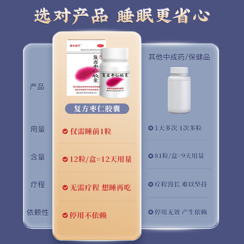 5盒】希尔安宁复方枣仁胶囊12粒养心安神改善睡眠失眠酸枣仁正品 - 图1