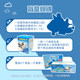China Southern Airlines Takes You to See the World Series Blind Box Figure Gifts