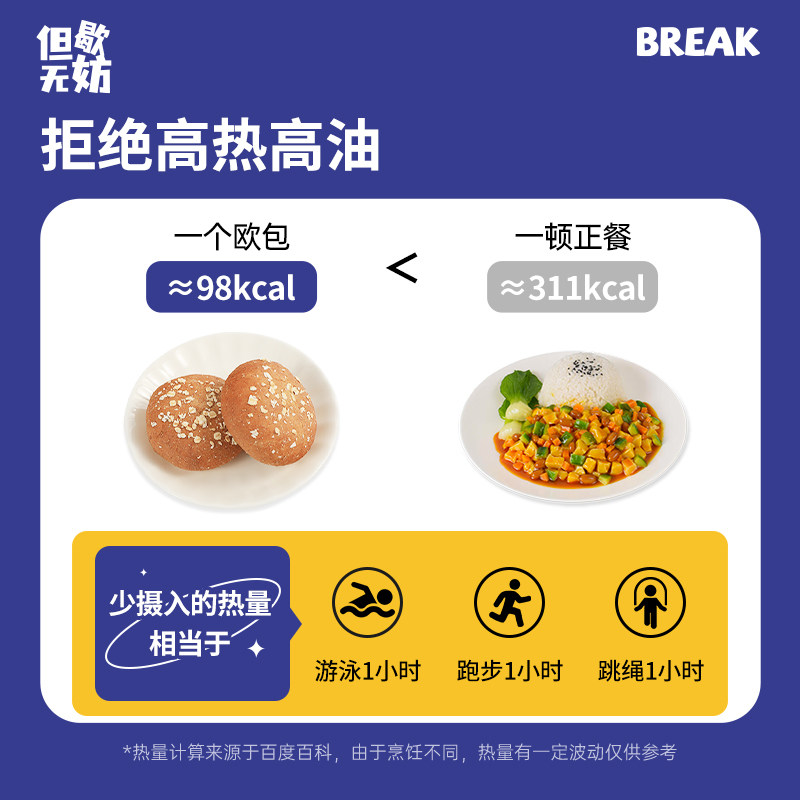 但歇无妨低脂欧包无蔗糖代餐0面包 但歇无妨西式糕点