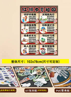 铭记历史爱我中华红色爱国黑板报
