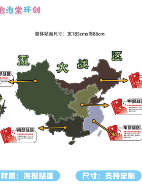 小学国防科技大国重器中国五大战区维护和平军工武器阅兵主题板报