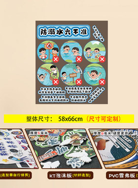 夏季防溺水游泳安全教育黑板贴