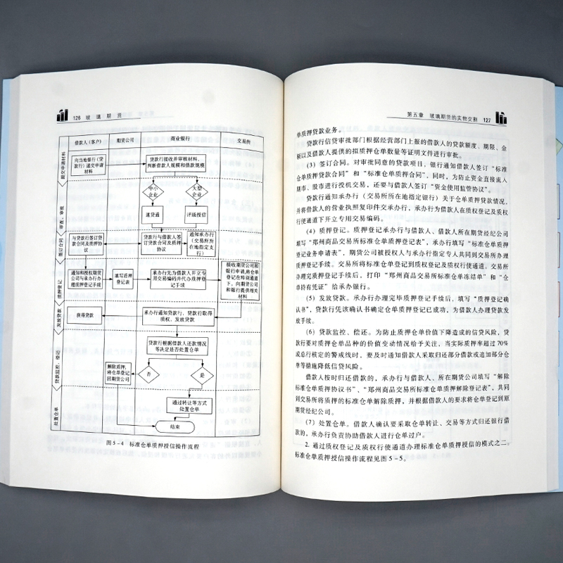 现货 期货投资者教育系列丛书 玻璃期货 中国期货业协会 编 9787509556979 中国财政经济出版社书籍 - 图2