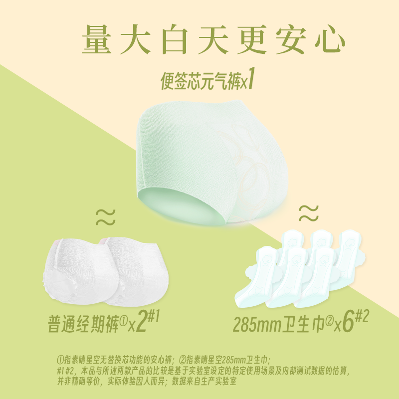 素晴星空0皮筋便签双层芯日用安睡裤超薄安心裤经期日安裤元气裤,淘宝优惠券,粉丝福利购,淘宝优惠卷