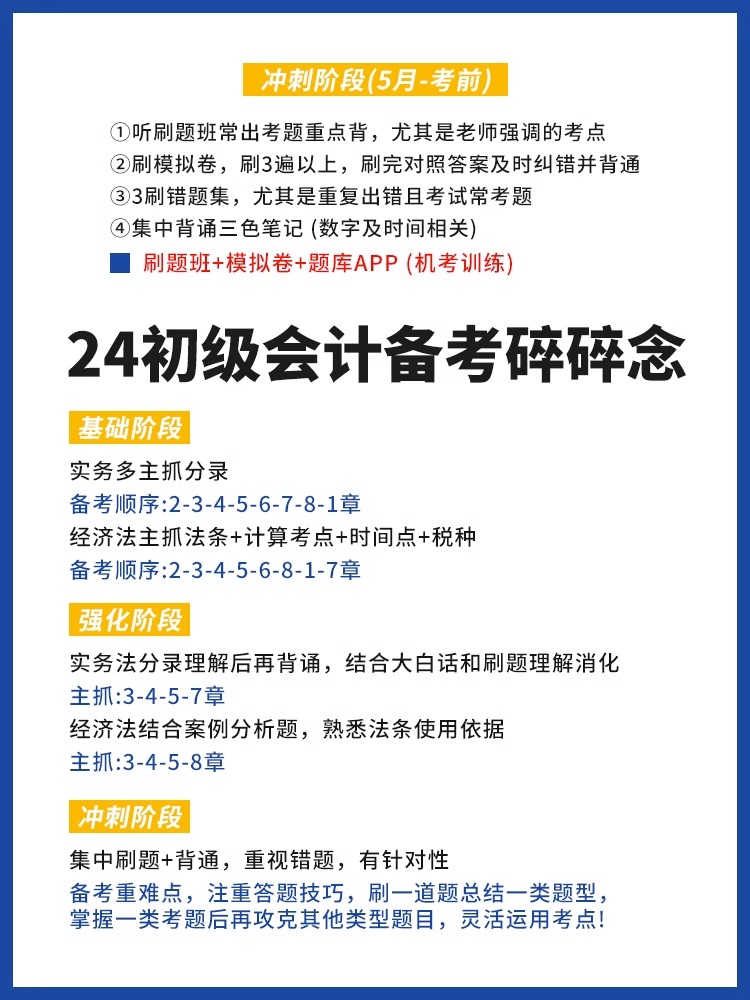 【咨询领三色笔记】2024年初级会计真题试卷网课题库网络课程初级会计实务和经济法基础历年真题精选练习题三色笔记职称密卷 - 图1