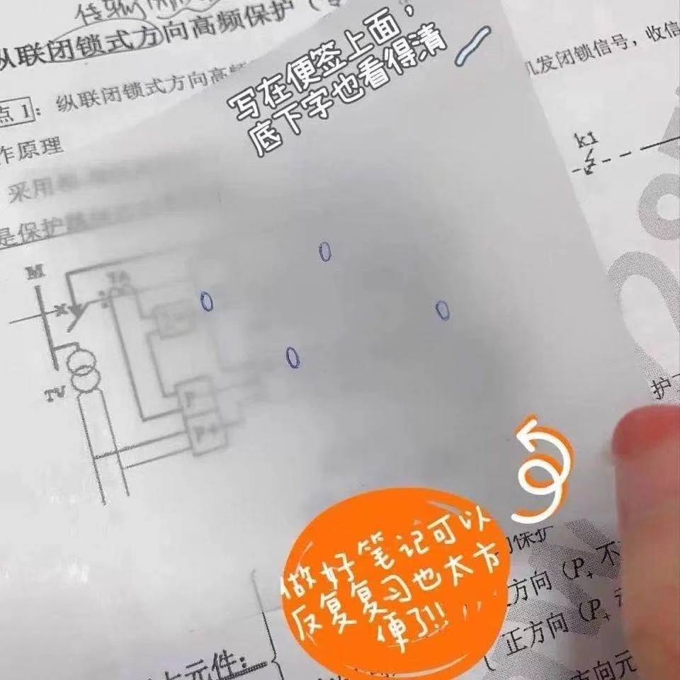 创意透明便利贴超强粘贴性学生计事小本子防水可撕反复用便签本可 - 图1